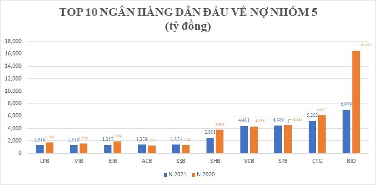 1602-no-xau-nhom-5-2-1645003293807335928058-1645085675.jpg