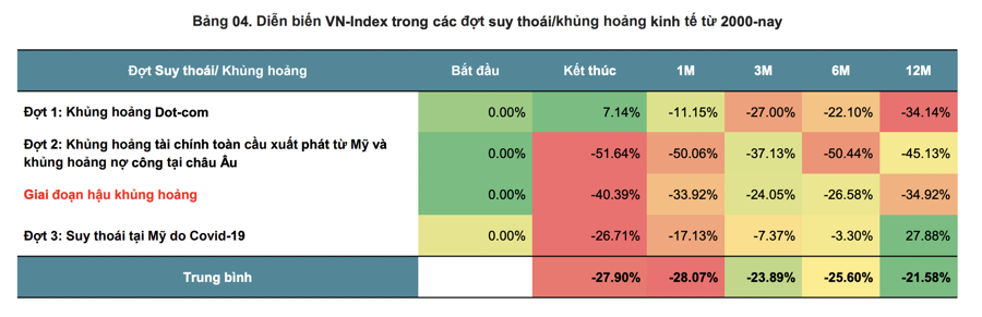 chung-khoan-vn-2-1657249848.png