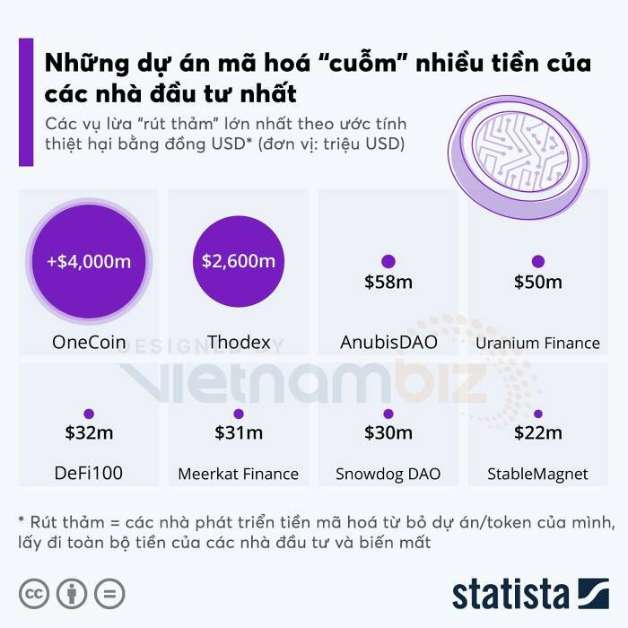 statista-1658117133.jpg