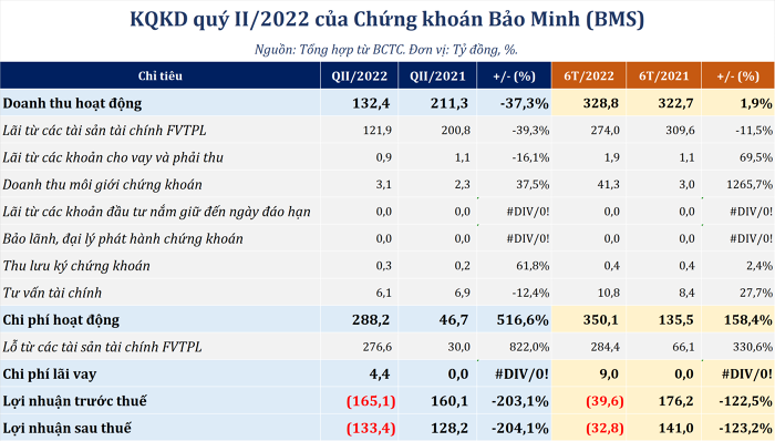 ck-bao-minh-1658978918.png