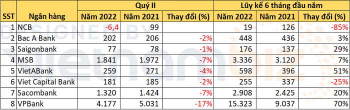 ngan-hang-1659151585.png