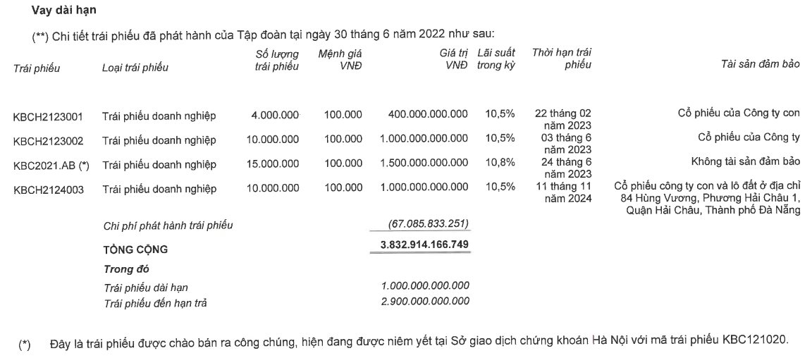 du-no-dai-han-cua-kinh-bac-1659428800.png