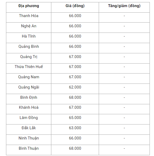 gia-heo-hoi-mien-trung-1659491075.png