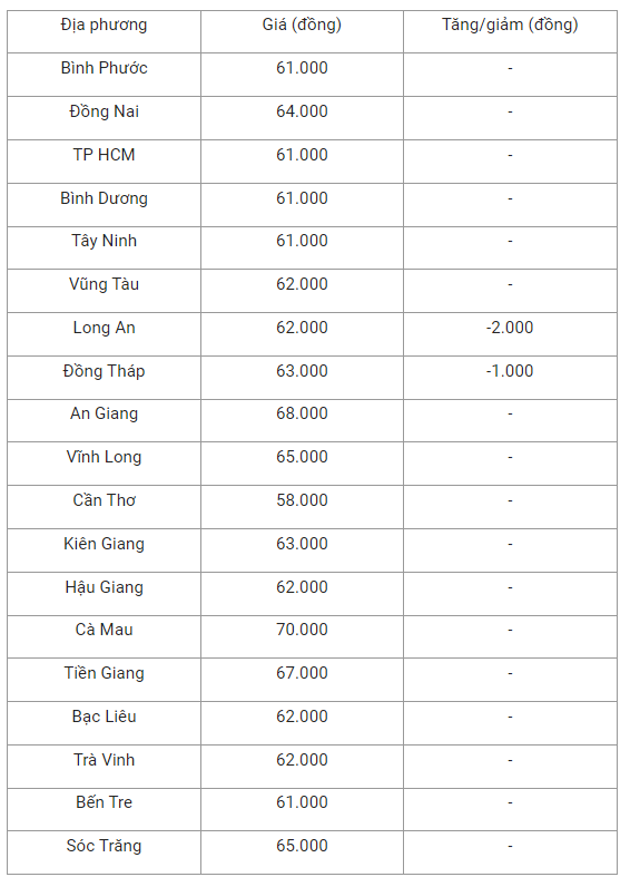 gia-heo-hoi-mien-nam-1659923016.png