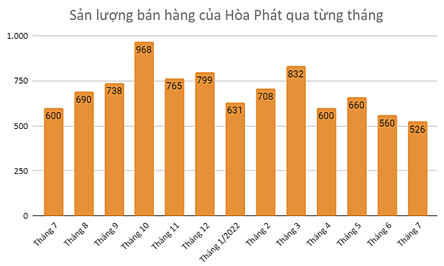 hpg-1659931677.png