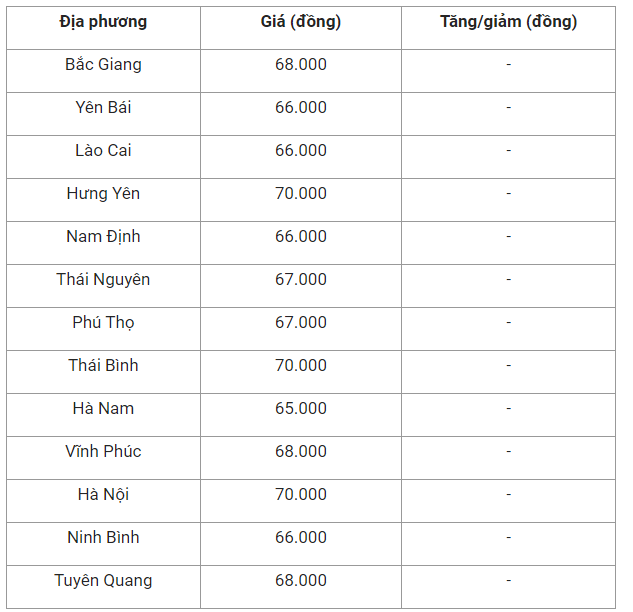 gia-heo-hoi-mien-bac-1660268750.png