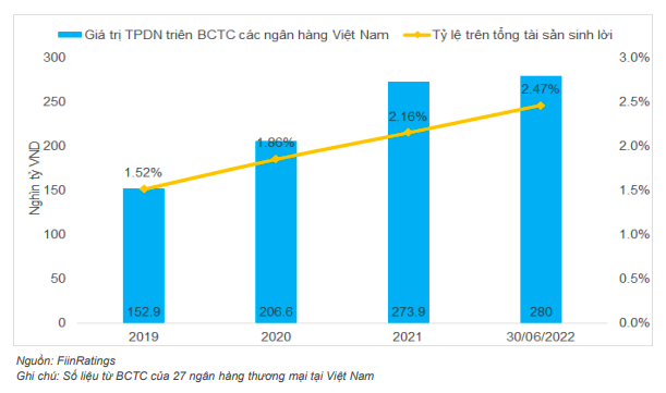 trai-phieu-2-1660963851.png