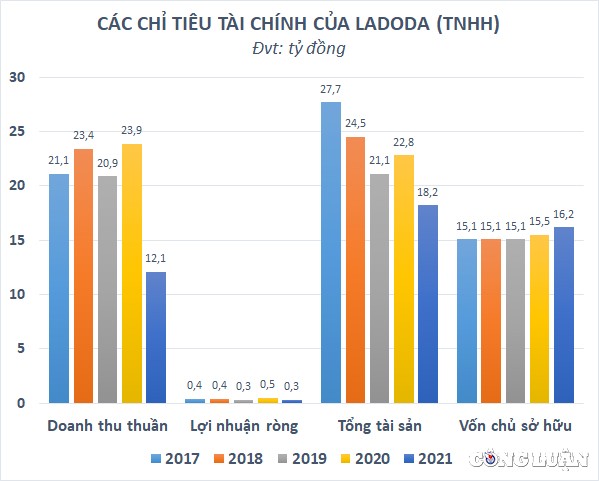 tai-chinh-1661328372.jpg