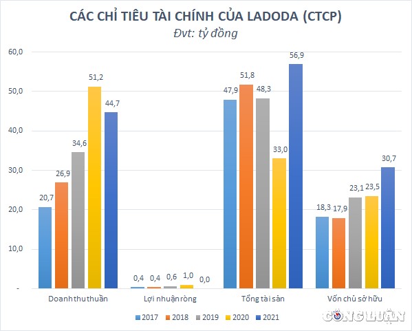 tai-chinh-2-1661328443.jpg