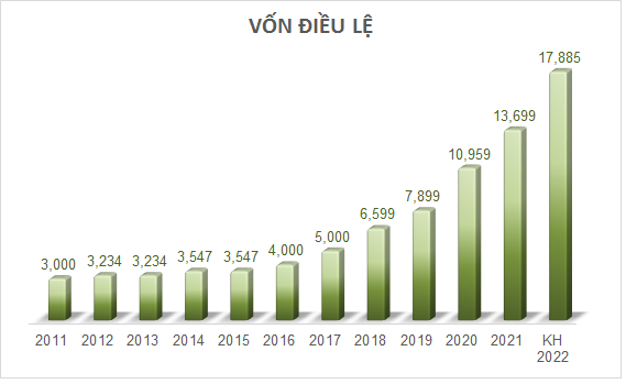 von-dieu-le-cua-ocb-1661394374.png