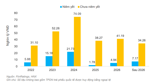 trai-phieu-2-1661483653.png