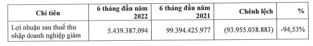 ctd-giai-trinh-1661852622.jpg