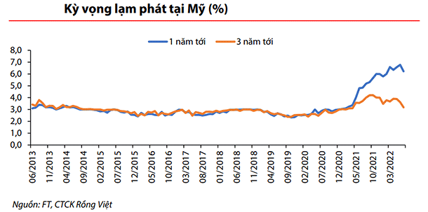 lam-phat-2-1661936936.png
