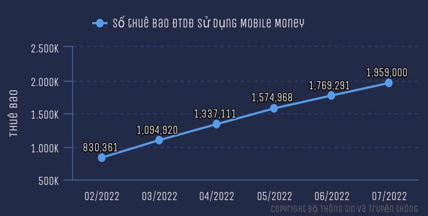 mobile-money-2-1661933325.jpg