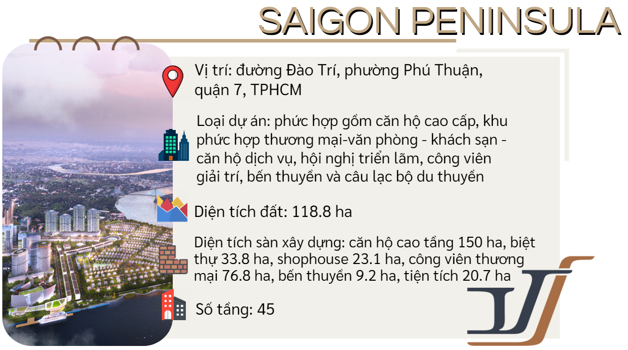 saigon-peninsula-1-1662373592.png