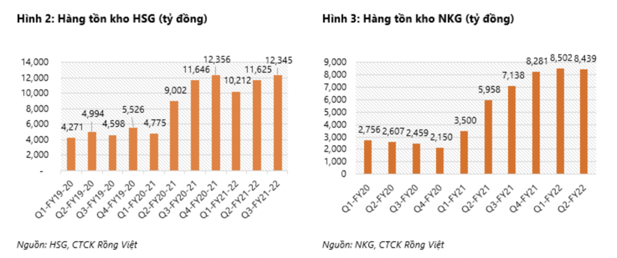 chung-khoan-2-1662449213.png