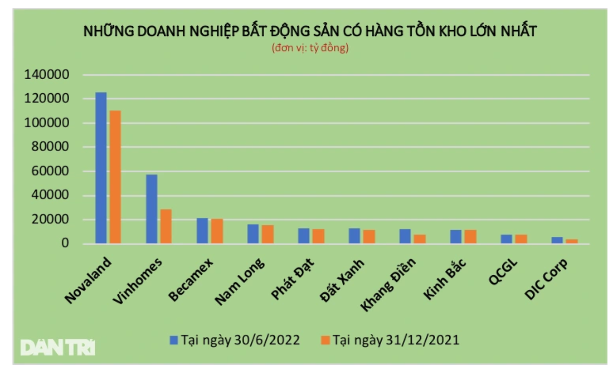 ton-kho-1662732923.png