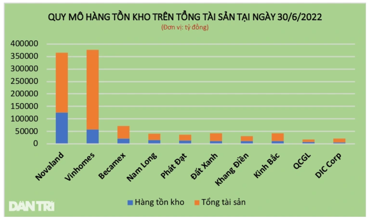 ton-kho-2-1662733019.png