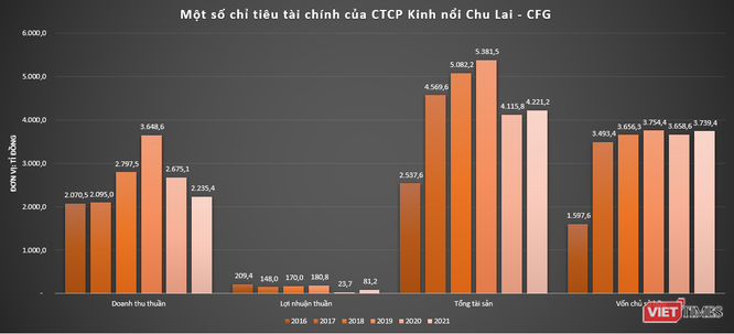 cong-ty-co-phan-kinh-noi-chu-lai-1663056525.png