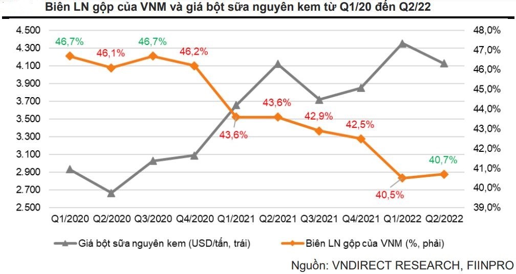 bien-lng-1663815002.jpg