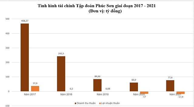 phuc-son-1664422730.jpg