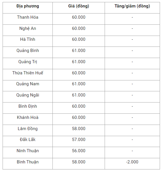 gia-heo-hoi-mien-trung-1665020551.png