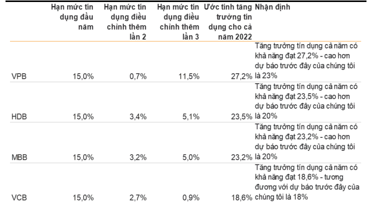 room-tin-dung-lan-2-1665058019060959712828-1665092578.png