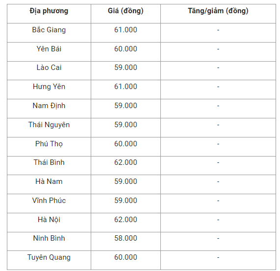 gia-heo-hoi-mien-bac-1665366261.png