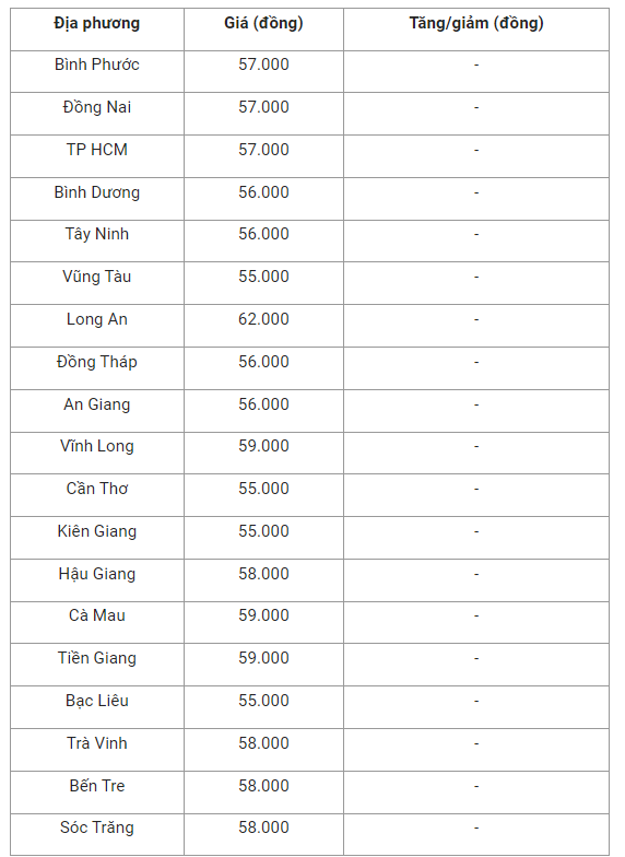 gia-heo-hoi-mien-nam-1665366388.png