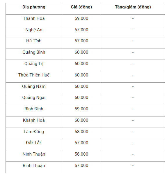 gia-heo-hoi-mien-trung-1665366314.png