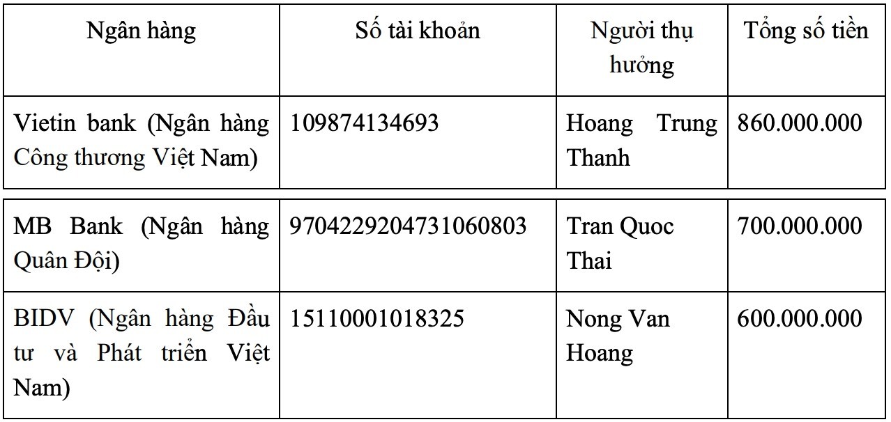 ngan-hang-vpbank-1667268882.jpg