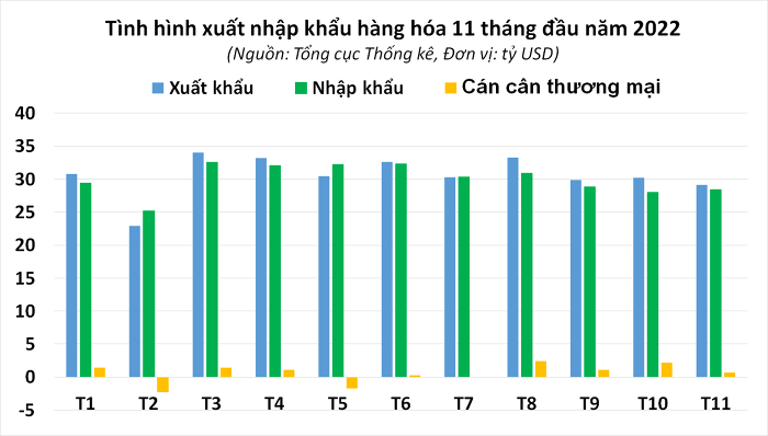 can-can-thuong-mai-1669707056.png