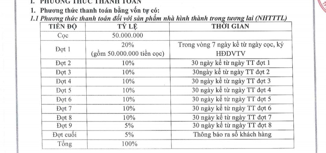 phuong-thuc-thanh-toan-1670817873.jpg