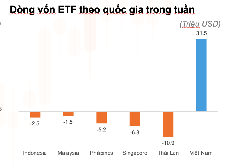 etf-1671520084.png