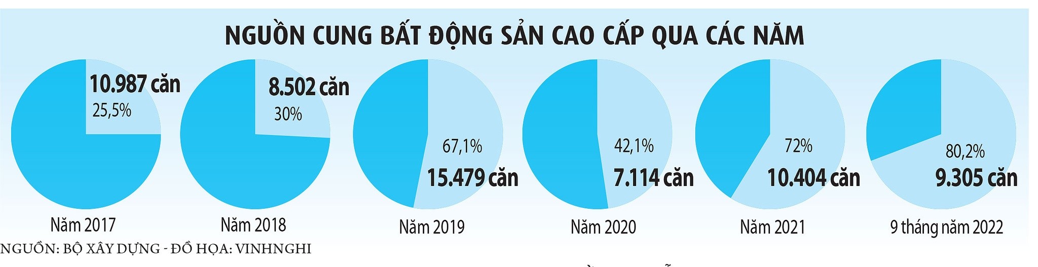 nguon-cung-bds-1672024509.jpg