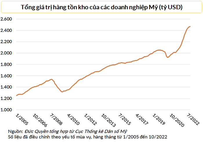 hang-ton-kho-3-1672797806.png