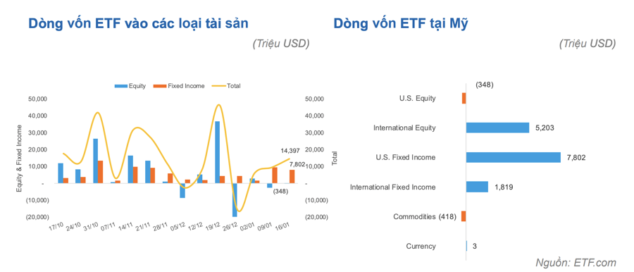 von-etf-2-1674111503.png