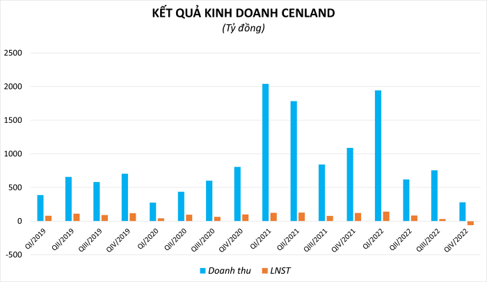 cenland-2-1675222288.png