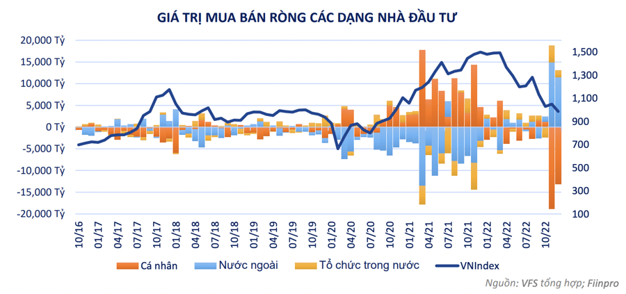 quy-dau-tu-co-phieu-3-1675310488.png