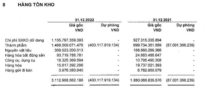 vinh-hoan-tang-trich-lap-du-phong-thanh-pham-trong-nam-2022-1675917191.png