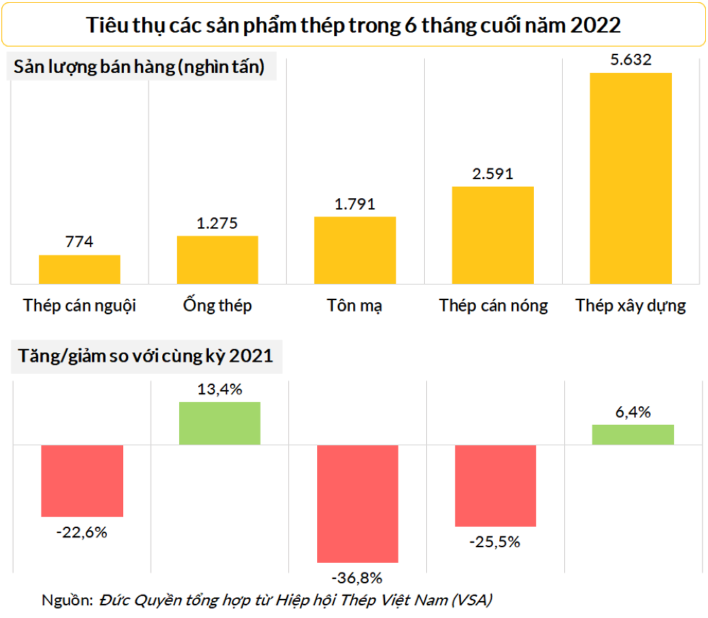 san-pham-tieu-thu-1676341216.png