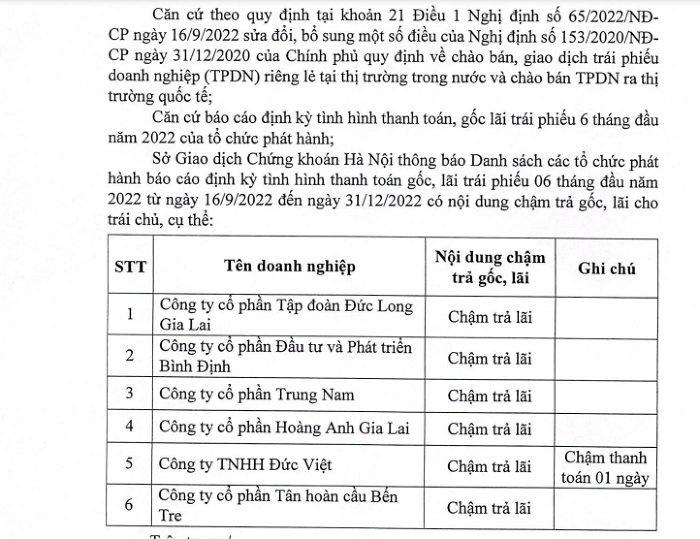 mot-so-doanh-nghiep-cham-thanh-toan-lai-trai-phieu-1676949631.png