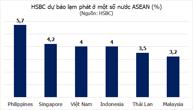 hsbc-2-1677209144.png