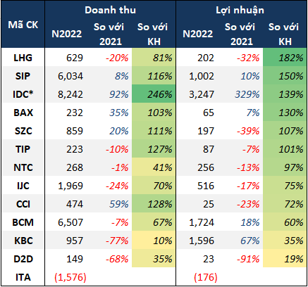 kcn-n2022-ke-hoach-1677466185.png