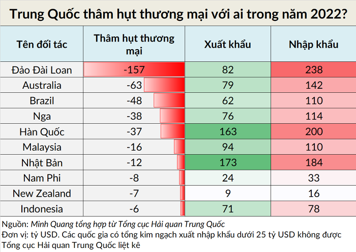 tham-hut-thuong-mai-1677551875.png