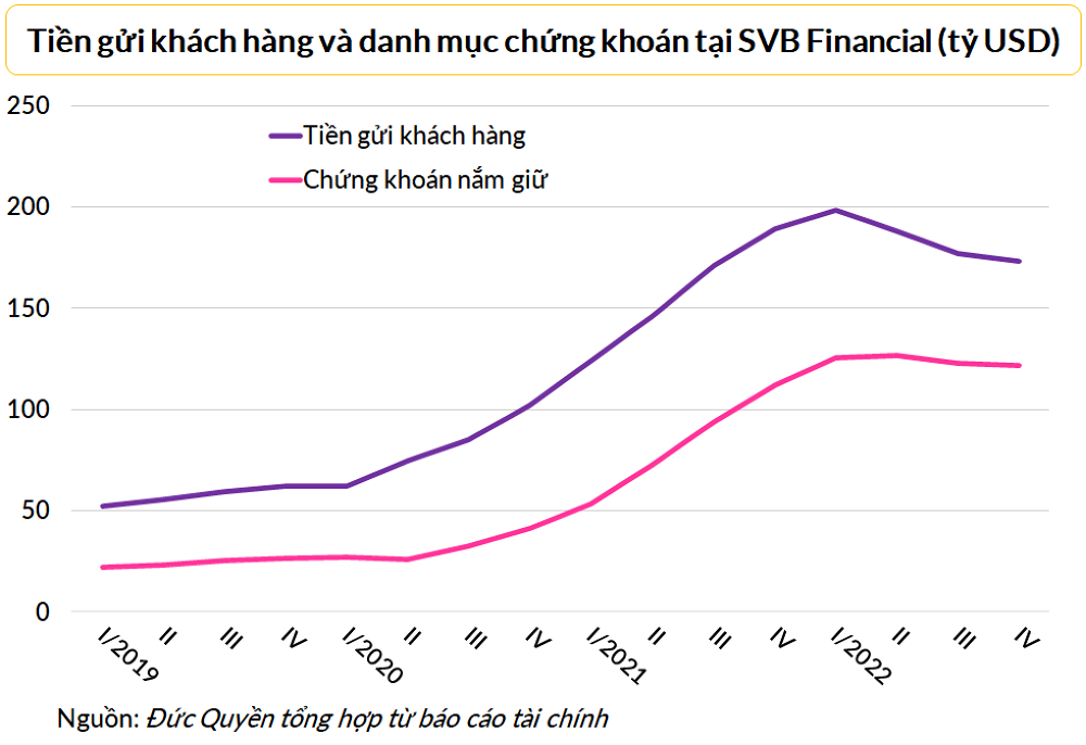 tien-gui-khach-hang-1680486374.png