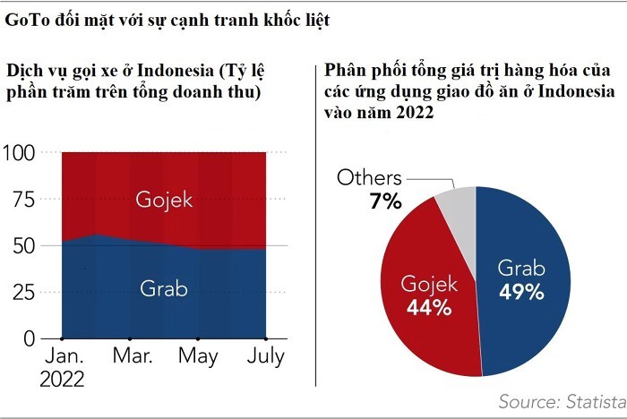 gojek-1680837699.jpg