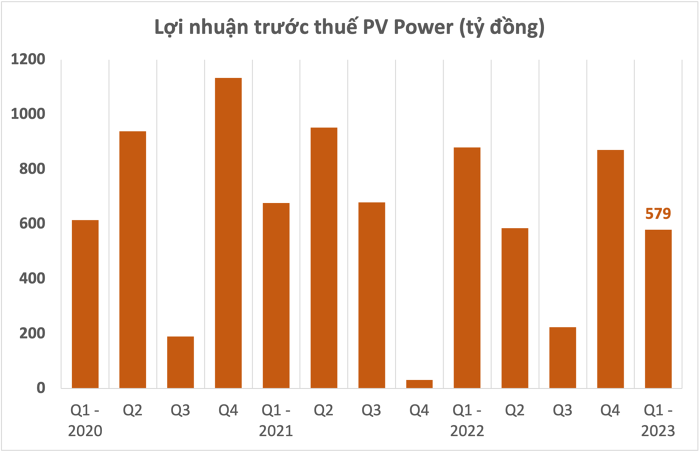 pv-power-1681700675.png