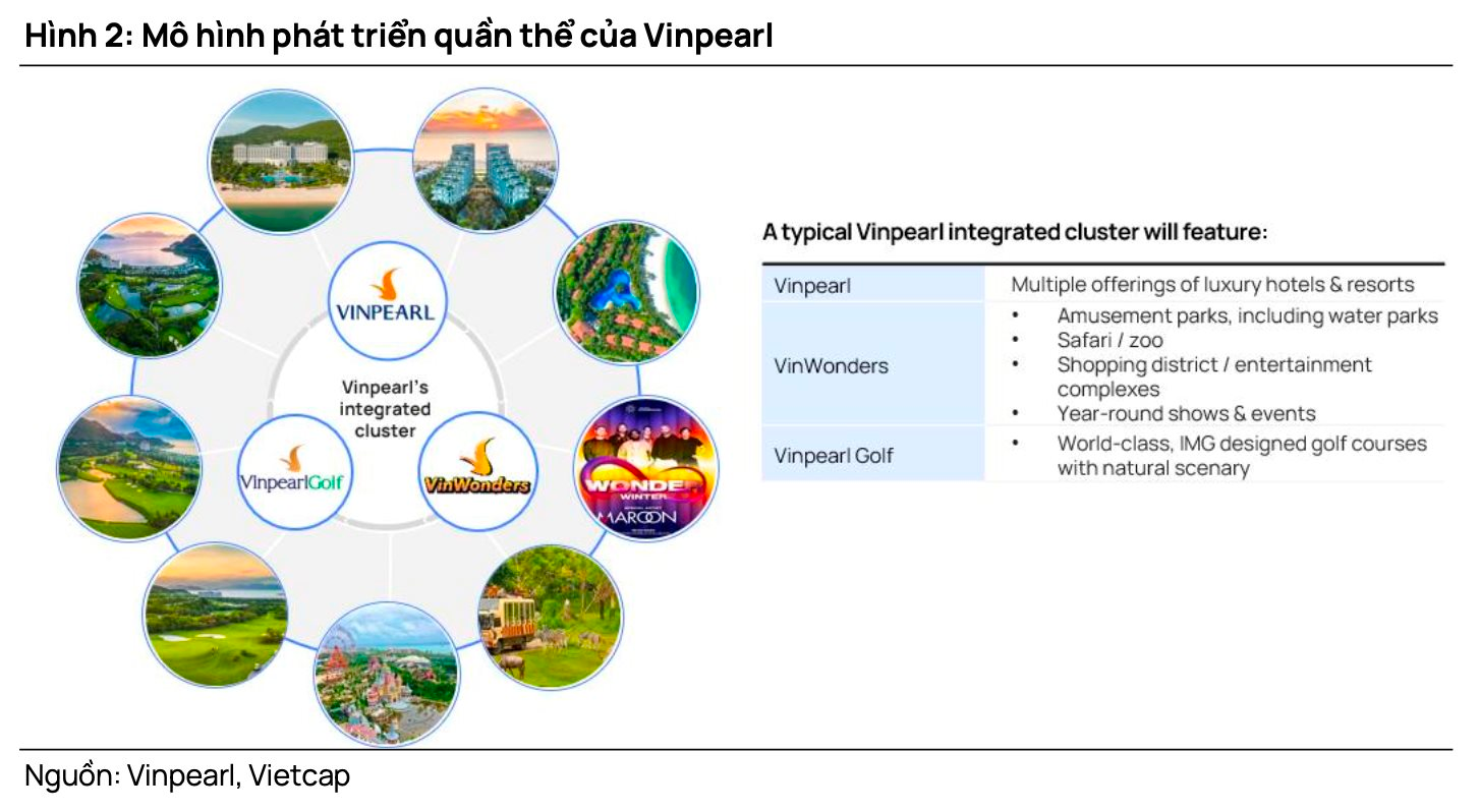 vinpearl-1747223550.png