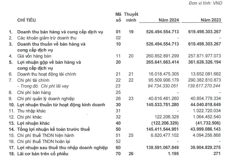 hua-na-2-1749805605.jpg